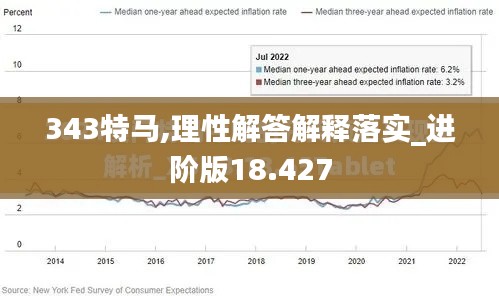 343特马,理性解答解释落实_进阶版18.427