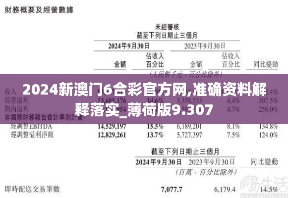 2024新澳门6合彩官方网,准确资料解释落实_薄荷版9.307