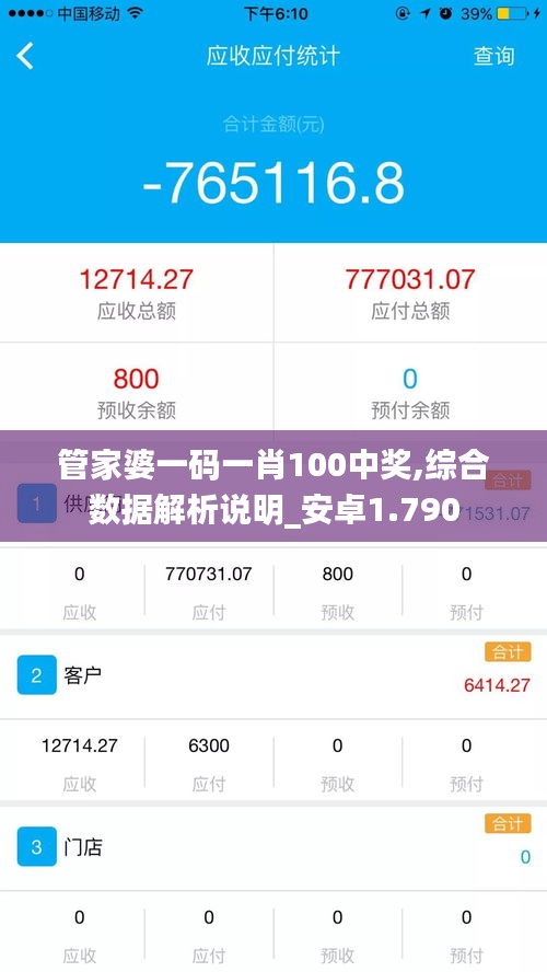 管家婆一码一肖100中奖,综合数据解析说明_安卓1.790