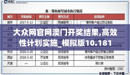 大众网官网澳门开奖结果,高效性计划实施_模拟版10.181