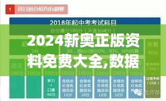 2024新奥正版资料免费大全,数据支持方案解析_FT10.782