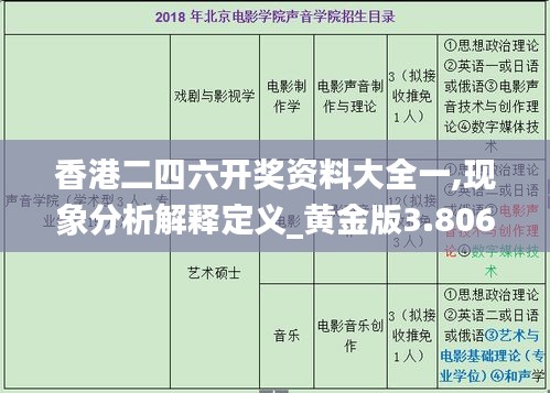 香港二四六开奖资料大全一,现象分析解释定义_黄金版3.806