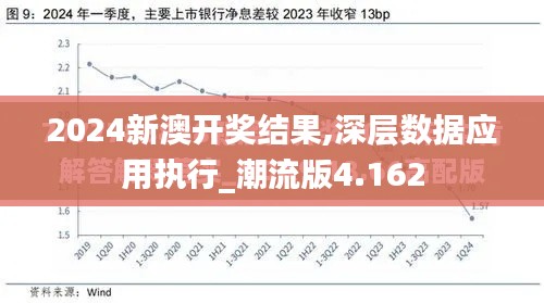 2024新澳开奖结果,深层数据应用执行_潮流版4.162