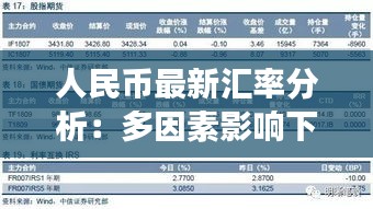 人民币最新汇率分析：多因素影响下的市场动态