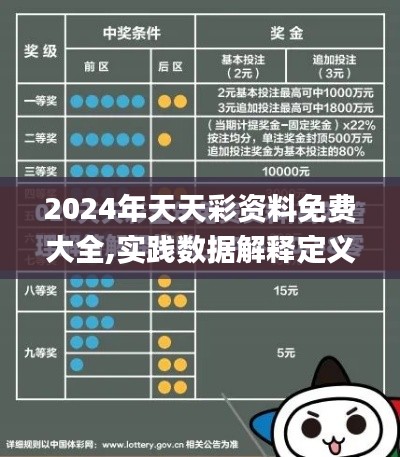 2024年天天彩资料免费大全,实践数据解释定义_Harmony10.375