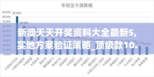 新澳天天开奖资料大全最新5,实地方案验证策略_顶级款10.445