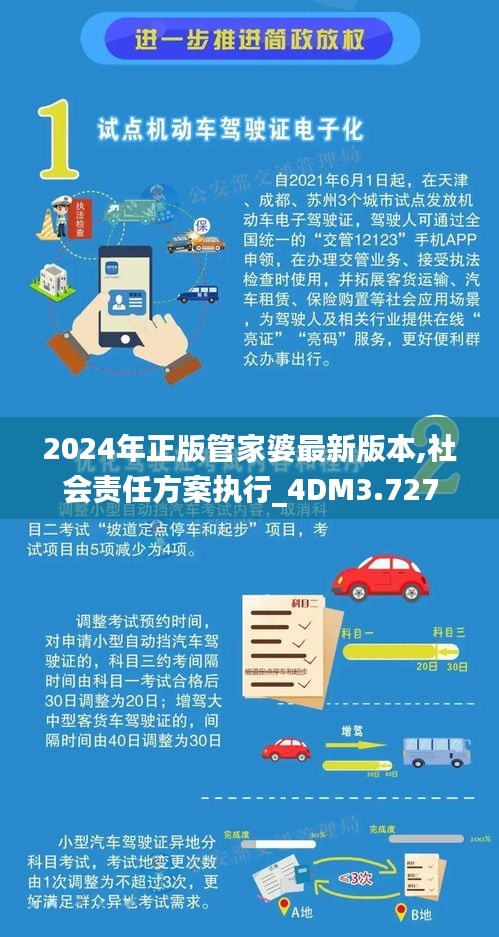 2024年正版管家婆最新版本,社会责任方案执行_4DM3.727