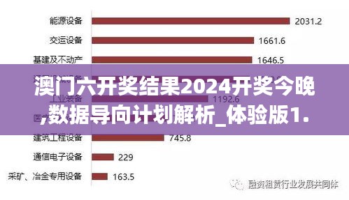 澳门六开奖结果2024开奖今晚,数据导向计划解析_体验版1.791