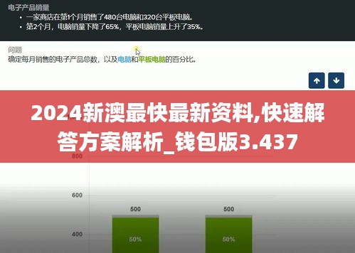 2024新澳最快最新资料,快速解答方案解析_钱包版3.437