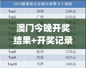 澳门今晚开奖结果+开奖记录,实地策略评估数据_XT6.809