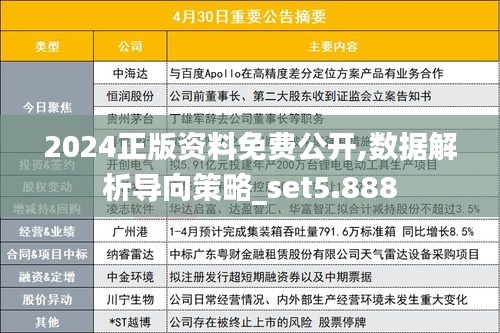 2024正版资料免费公开,数据解析导向策略_set5.888