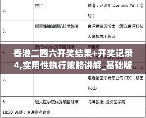 香港二四六开奖结果+开奖记录4,实用性执行策略讲解_基础版3.977