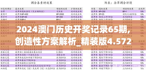 2024澳门历史开奖记录65期,创造性方案解析_精装版4.572