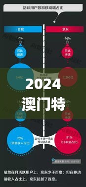 2024澳门特马今晚开奖49图片,深度研究解释定义_Tizen1.987