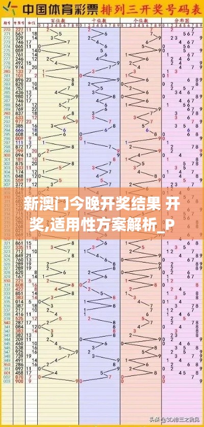 新澳门今晚开奖结果 开奖,适用性方案解析_Phablet15.682