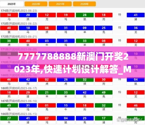 7777788888新澳门开奖2023年,快速计划设计解答_Max4.684