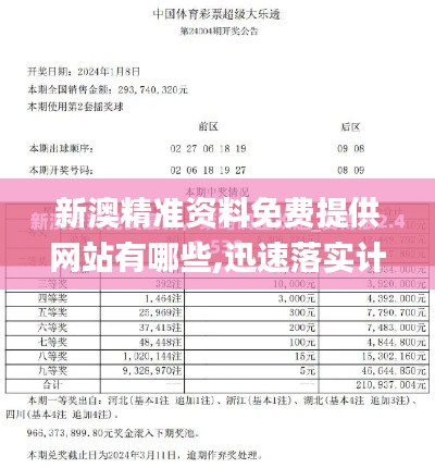 新澳精准资料免费提供网站有哪些,迅速落实计划解答_GT10.953