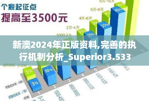 新澳2024年正版资料,完善的执行机制分析_Superior3.533