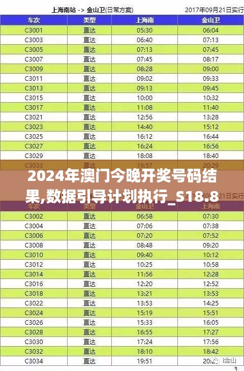 2024年澳门今晚开奖号码结果,数据引导计划执行_S18.838