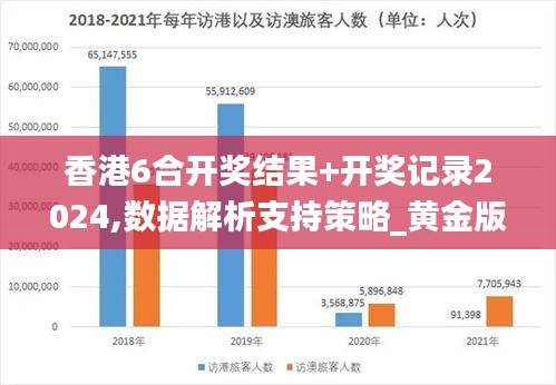 香港6合开奖结果+开奖记录2024,数据解析支持策略_黄金版110.494