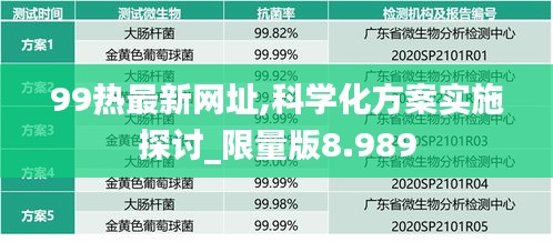 99热最新网址,科学化方案实施探讨_限量版8.989