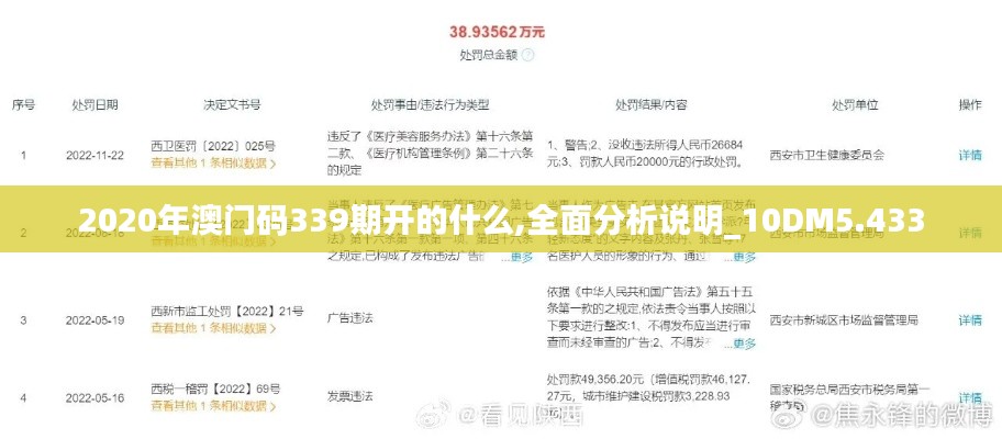 2020年澳门码339期开的什么,全面分析说明_10DM5.433