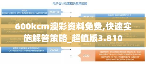 600kcm澳彩资料免费,快速实施解答策略_超值版3.810