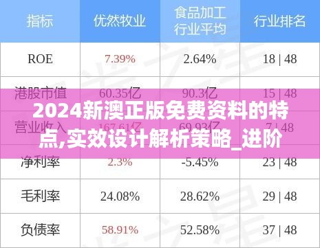 2024新澳正版免费资料的特点,实效设计解析策略_进阶款1.707