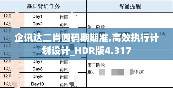 企讯达二肖四码期期准,高效执行计划设计_HDR版4.317