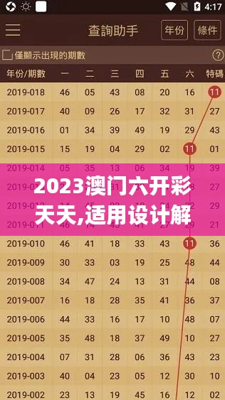 2023澳门六开彩天天,适用设计解析_BT10.514