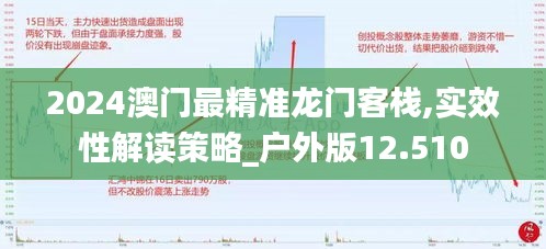 2024澳门最精准龙门客栈,实效性解读策略_户外版12.510