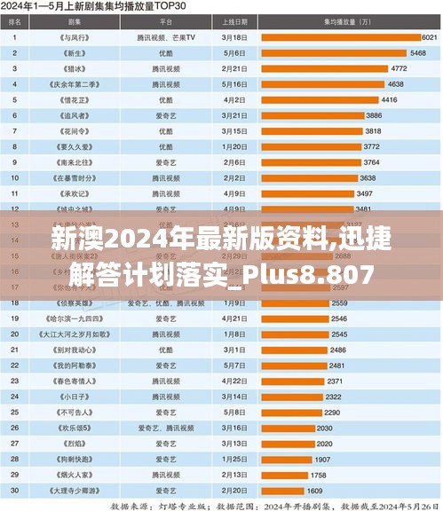 新澳2024年最新版资料,迅捷解答计划落实_Plus8.807