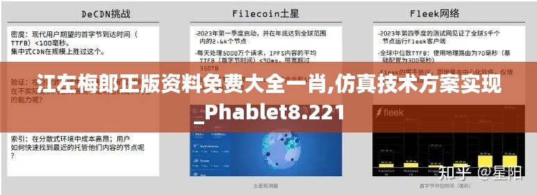 江左梅郎正版资料免费大全一肖,仿真技术方案实现_Phablet8.221