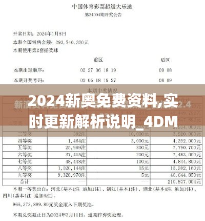 2024新奥免费资料,实时更新解析说明_4DM16.394