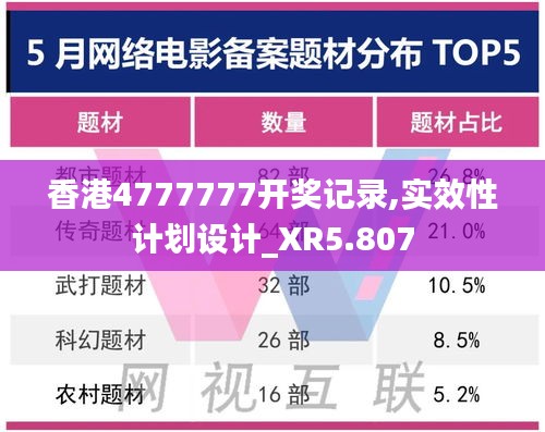 香港4777777开奖记录,实效性计划设计_XR5.807