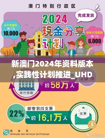 新澳门2024年资料版本,实践性计划推进_UHD9.464