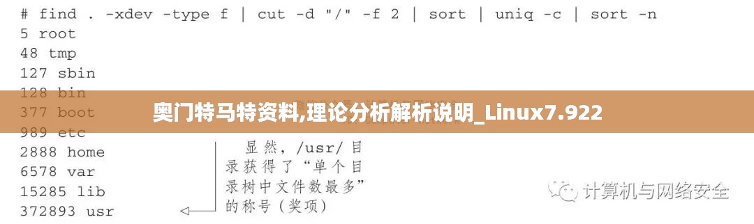奥门特马特资料,理论分析解析说明_Linux7.922
