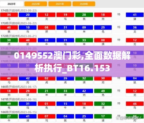 0149552澳门彩,全面数据解析执行_BT16.153