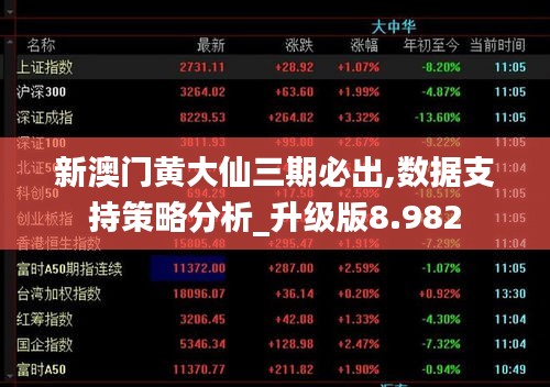 新澳门黄大仙三期必出,数据支持策略分析_升级版8.982