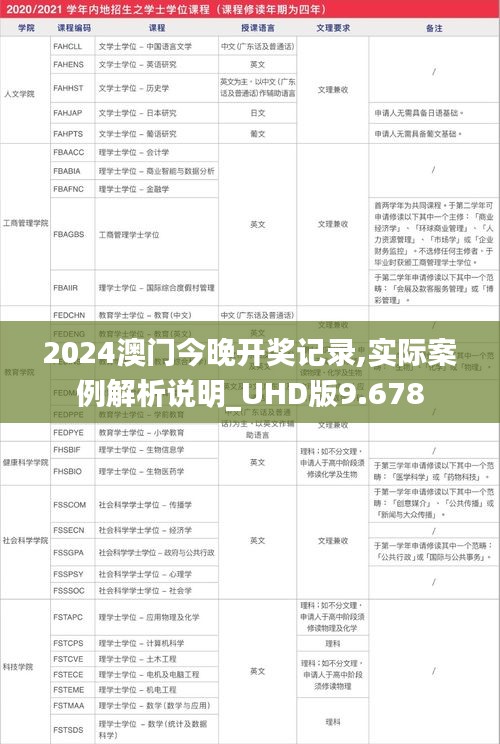 2024澳门今晚开奖记录,实际案例解析说明_UHD版9.678