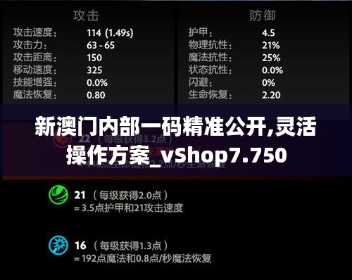 新澳门内部一码精准公开,灵活操作方案_vShop7.750