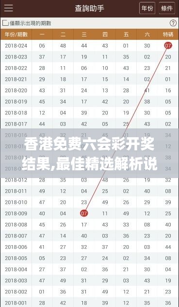 香港免费六会彩开奖结果,最佳精选解析说明_进阶版3.972