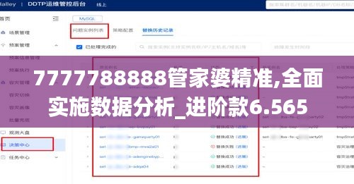 7777788888管家婆精准,全面实施数据分析_进阶款6.565