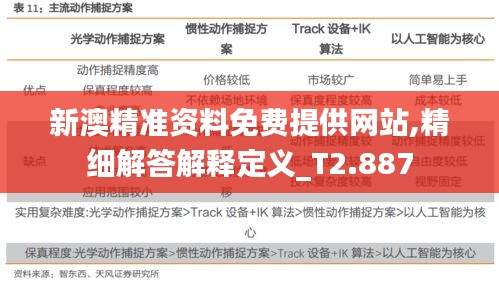 新澳精准资料免费提供网站,精细解答解释定义_T2.887