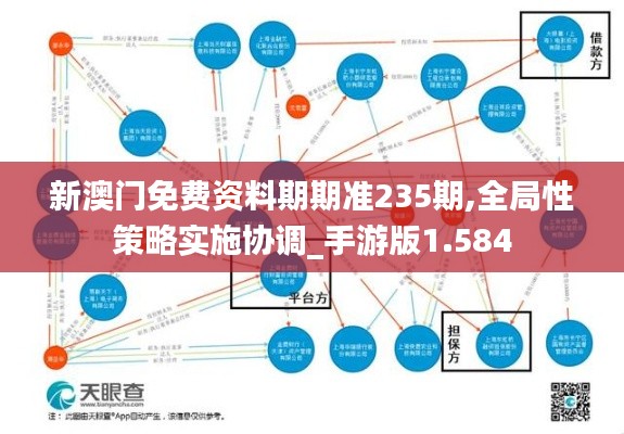 新澳门免费资料期期准235期,全局性策略实施协调_手游版1.584