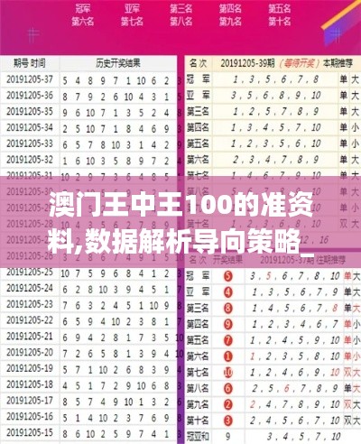 澳门王中王100的准资料,数据解析导向策略_android7.399