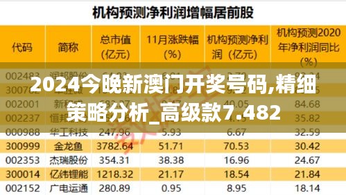 2024今晚新澳门开奖号码,精细策略分析_高级款7.482