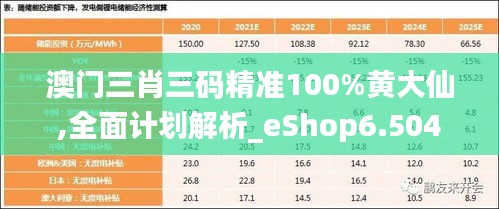 澳门三肖三码精准100%黄大仙,全面计划解析_eShop6.504