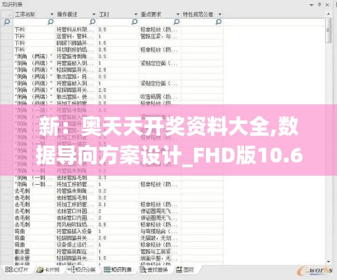 新：奥天天开奖资料大全,数据导向方案设计_FHD版10.678