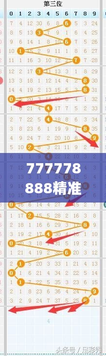 777778888精准跑狗,数据导向解析计划_精装款10.494